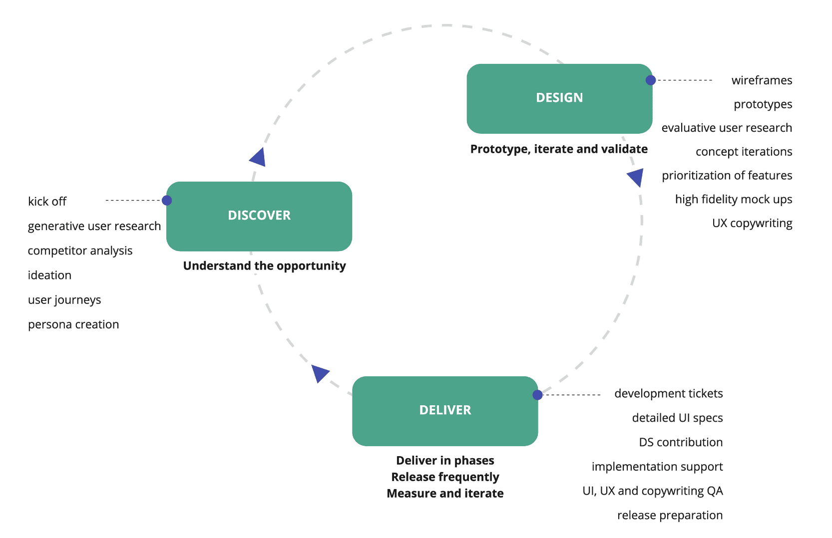 Screenshot 2024-07-04 at 17.31.04 Screenshot 2024-07-04 at 17.31.04